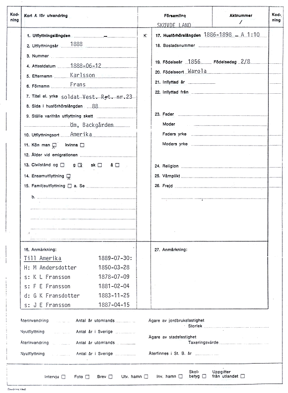 Swedish Emigration Record of Frans Karlsson